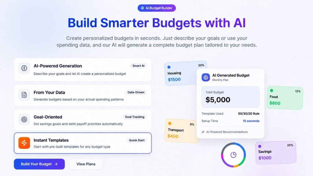 AI Budget Builder dashboard showing personalized budget planning, AI-generated financial templates, spending categories, and smart budgeting analytics in ultra HD 8K resolution.