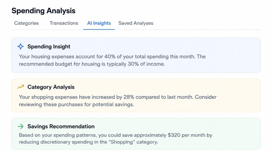Modern AI financial insights dashboard showing spending analysis, category recommendations, and personalized savings suggestions.
