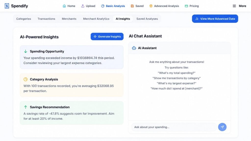 Ultra HD AI-powered financial insights dashboard displaying spending opportunity alerts, category analysis, savings recommendations, and AI chat assistant for transaction analysis.