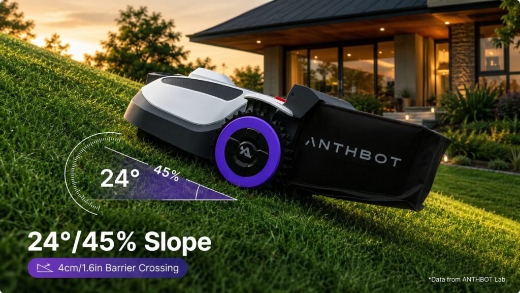ANTHBOT N Series robotic lawn mower climbing a steep 24-degree slope with all-terrain tires and rear-wheel drive